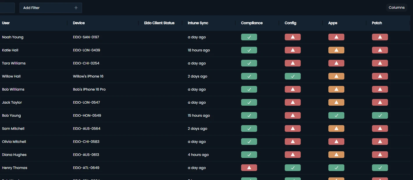 The Endpoints list in Eido: each device with its user and last Intune sync, and a red, amber or green status for compliance, configuration, apps and patching.