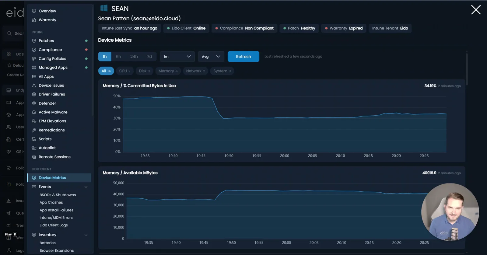 A device page in Eido showing live memory charts for a Windows device.